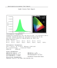 Thumbnail for FGI UV LED Grow Light. 340-400 nm Extended Spectrum for plant growing.