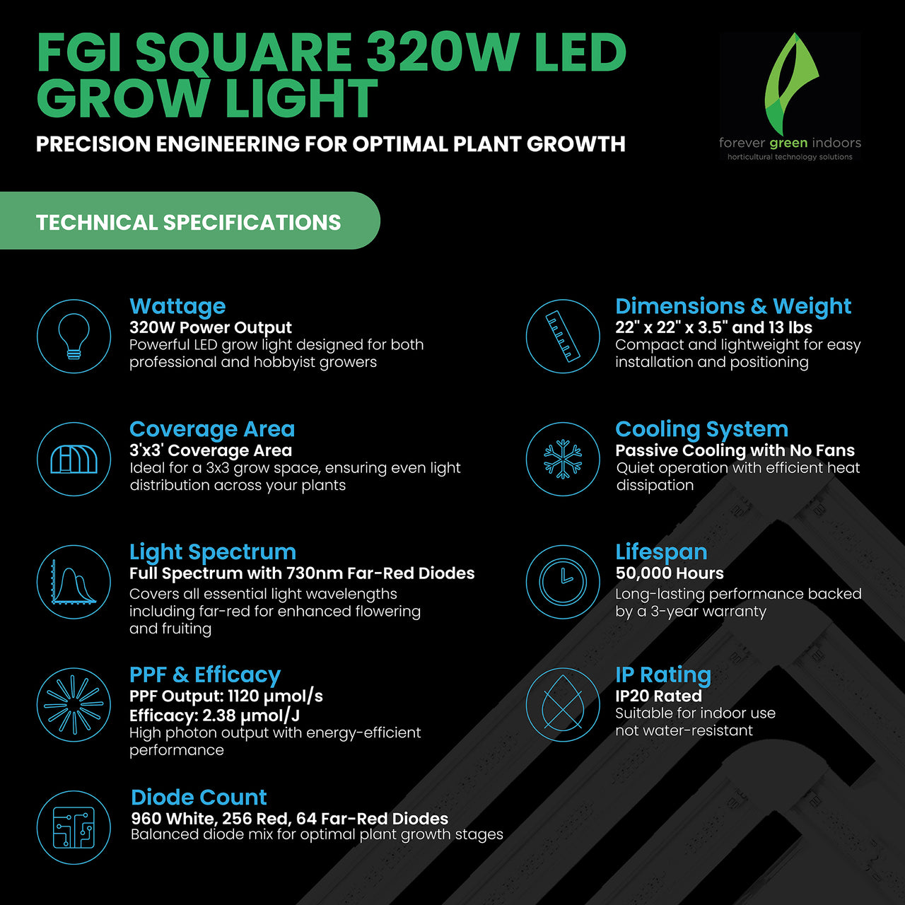 FGI Square 320W SMART LED Grow Light With 730nm Far Red Spectrum