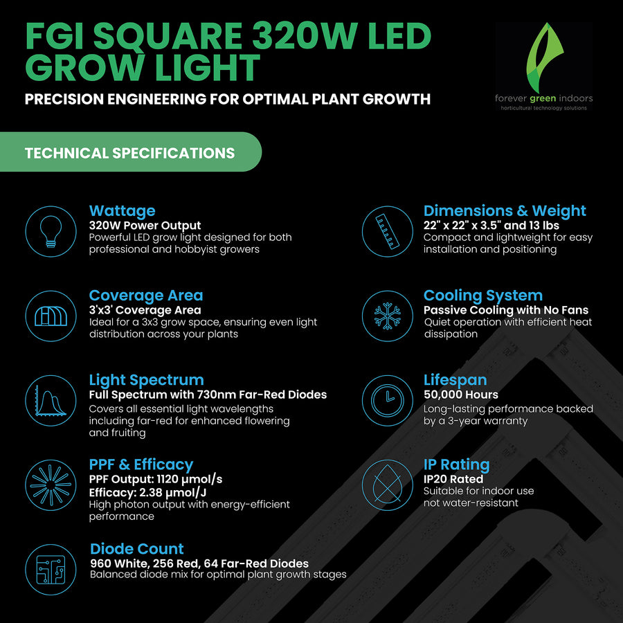 FGI Square 320W SMART LED Grow Light With 730nm Far Red Spectrum - blowout sale!