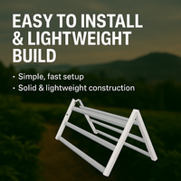 Thumbnail for New! CTB-6 Bar 720W Integrated Driver-on-Board LED Grow Light – 2.6 µmol/J Full-Spectrum, ETL & DLC Listed, Plug-and-Grow Design for 4×4 Canopy. 220V+ input. No 110V.