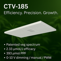 Thumbnail for 200W LED Grow Light 2’x4’ Veg, Made in the USA. Cabatech CTV-185