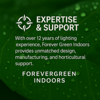 Thumbnail for 200W LED Grow Light 2’x4’ Veg, Made in the USA. Cabatech CTV-185