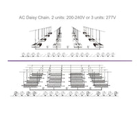 Thumbnail for Hortibest JF-3600 LED Grow Light – 990W Advanced Dual-Channel Spectrum Control with far red. AC Daisy Chainable. For High Efficiency Growing