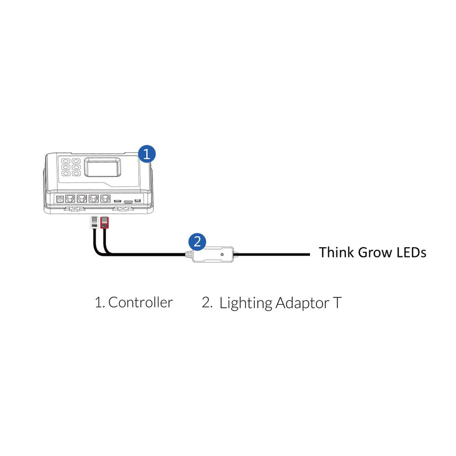 TrolMaster Hydro X LMA-T Lighting Adapter For ThinkGrow LEDs