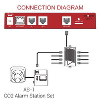 Thumbnail for TrolMaster AS-1 CO2 Alarm Station — view 2