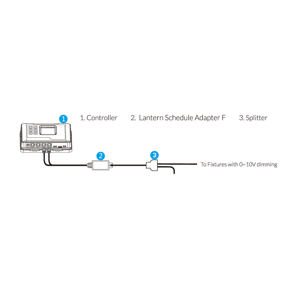 TrolMaster LMA-24 Hydro-X Lantern Schedule Adapter — view 13