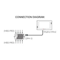 Thumbnail for TrolMaster MBS-PRO Hydro-X 4-in-1 Sensor — view 9