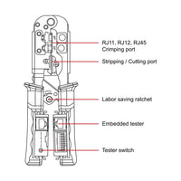 Thumbnail for TrolMaster MC-1 Multifunction Crimper — view 2