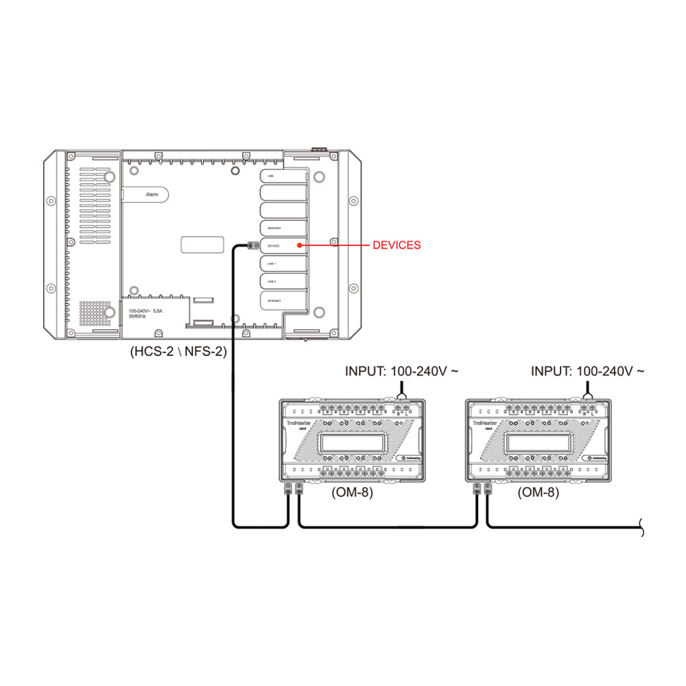 TrolMaster OM-8 Hydro-X Dry Contact Board — view 2