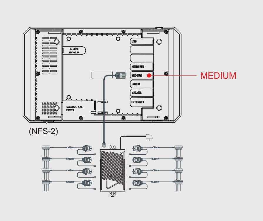 TrolMaster WCS-2 Aqua-X 3-in-1 Moisture Sensor — view 2