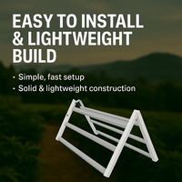 Thumbnail for FGI CTB - 6 - V2 Commercial 720W LED Grow Light. Integrated Driver - on - Board 2.68 µmol/J 1864 PPF output. 200 - 277V. - Forever Green Indoors