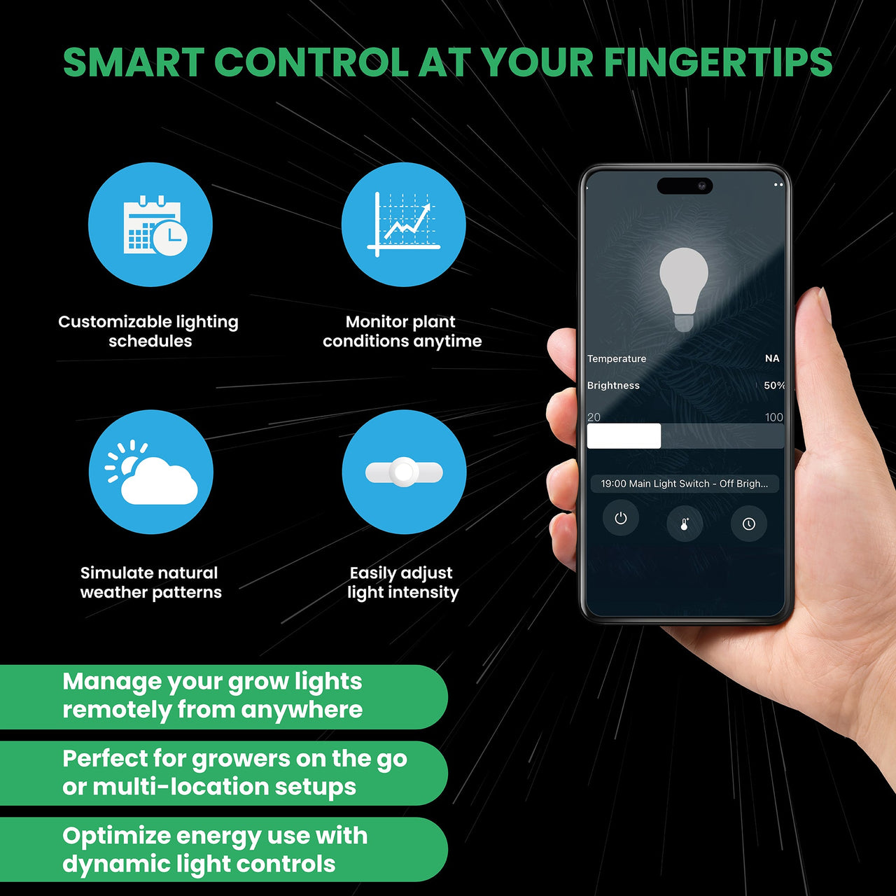 FGI Square 3 300W+ LED Grow Light Wifi Bluetooth Controller Bundle. Compact Footprint. Super Bright Full Spectrum Output + Far Red. - Forever Green Indoors