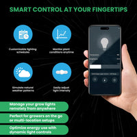 Thumbnail for FGI Square 3 300W+ LED Grow Light Wifi Bluetooth Controller Bundle. Compact Footprint. Super Bright Full Spectrum Output + Far Red. - Forever Green Indoors