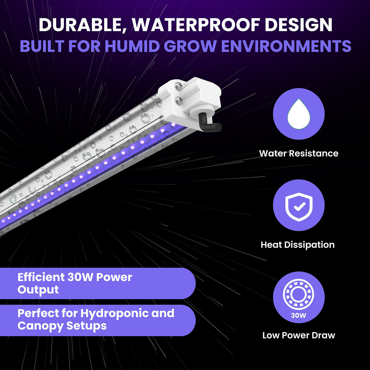 uv light indoor plants FGI UVA LED Grow Light. 340-400nm. Premium quality. 8’ power cord