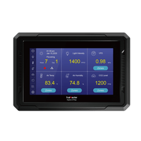 Thumbnail for TrolMaster Hydro X HCS - 3 Plus Grow Room Controller - Forever Green Indoors