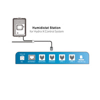 Thumbnail for TrolMaster Hydro X HS-1 Humidistat Station controls dehumidifiers