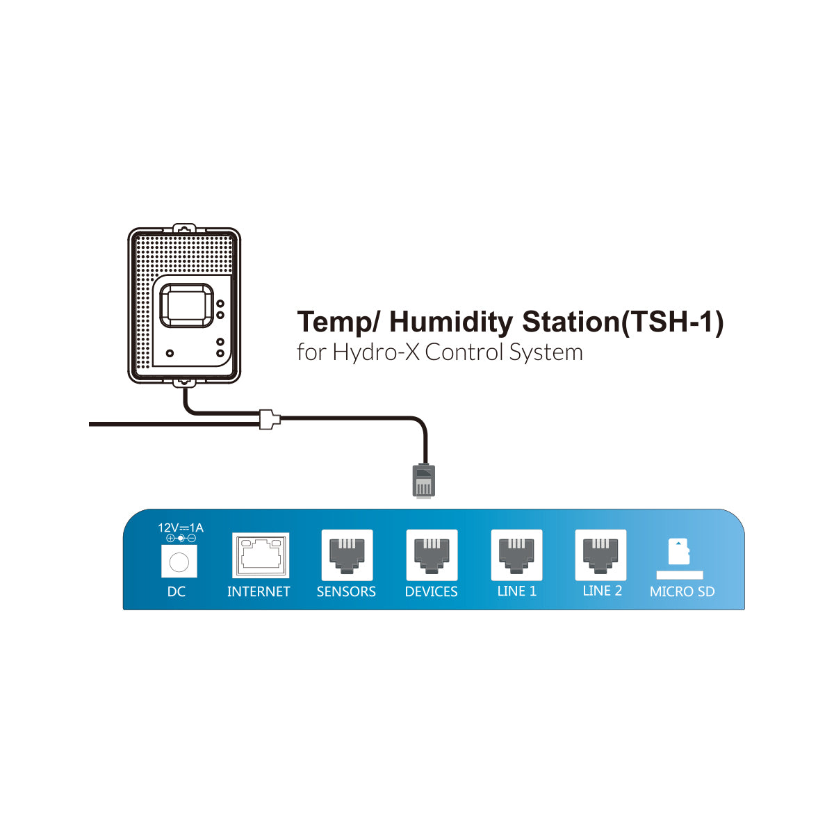 TrolMaster Hydro X  TSH-1 Temperature / Humidity Station